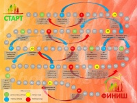 Фото идеи игра "семейная ходилка" скачать для воспитание на сайте IdeasMaker, картинка идеи игра "семейная ходилка" скачать для воспитание на сайте IdeasMaker